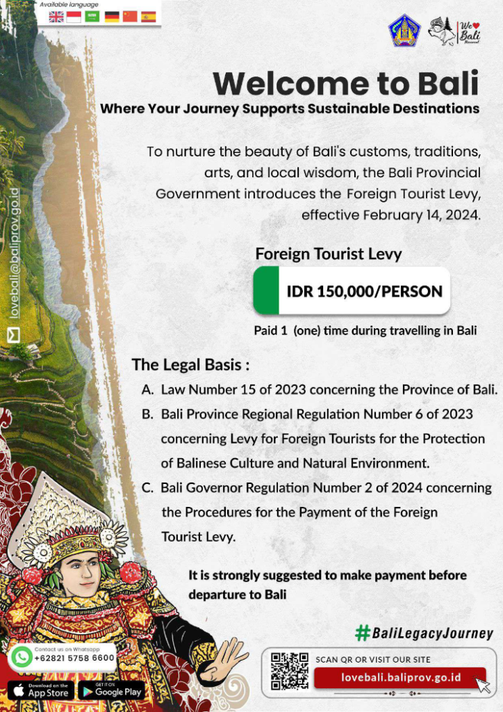 峇里島觀光稅英文公告