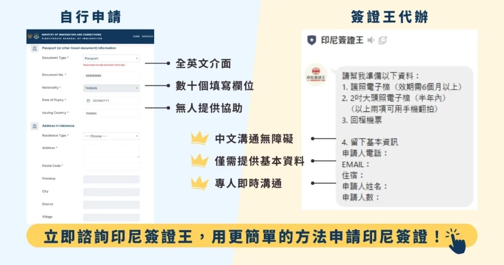 圖片左側展示自行申請印尼簽證的網頁介面,標註「全英文介面」「數十個填寫欄位」「無人提供協助」,顯示繁瑣與困難。右側展示簽證王代辦流程,只需提供基本資料,中文溝通無障礙,專人即時回覆。底部標語鼓勵「立即諮詢印尼簽證王,用更簡單的方法申請印尼簽證」。
